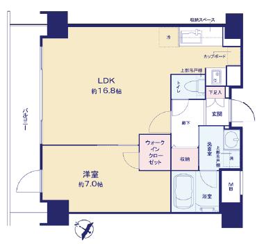 表参道　50㎡超のゆとりある1LDK 間取図