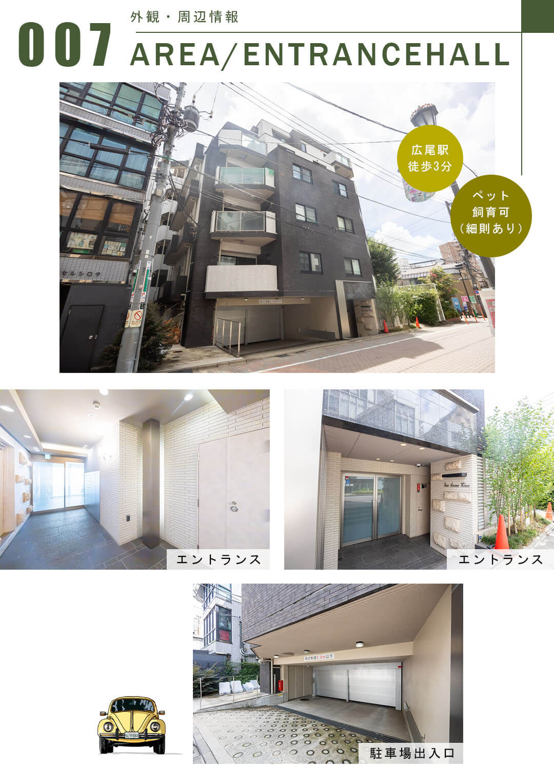 サンアリーナ広尾の外観・周辺情報