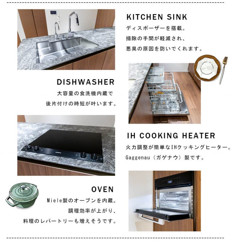 プラウド神宮前のキッチン