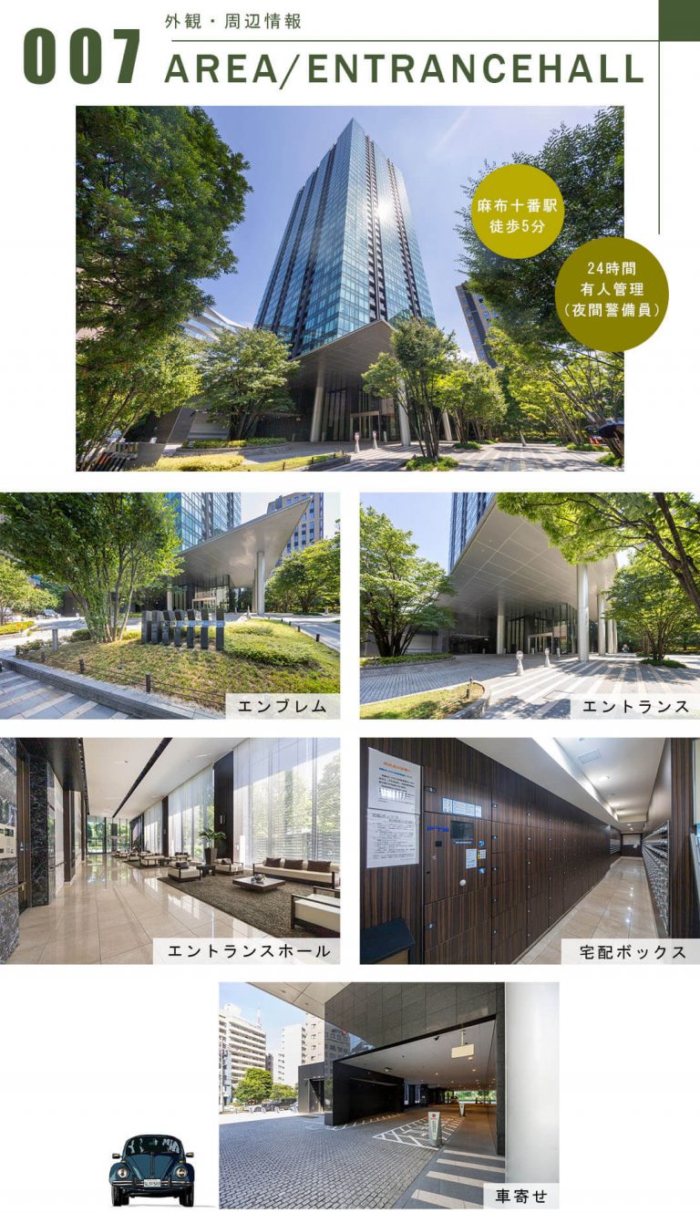 シティタワー麻布十番の外観・周辺情報