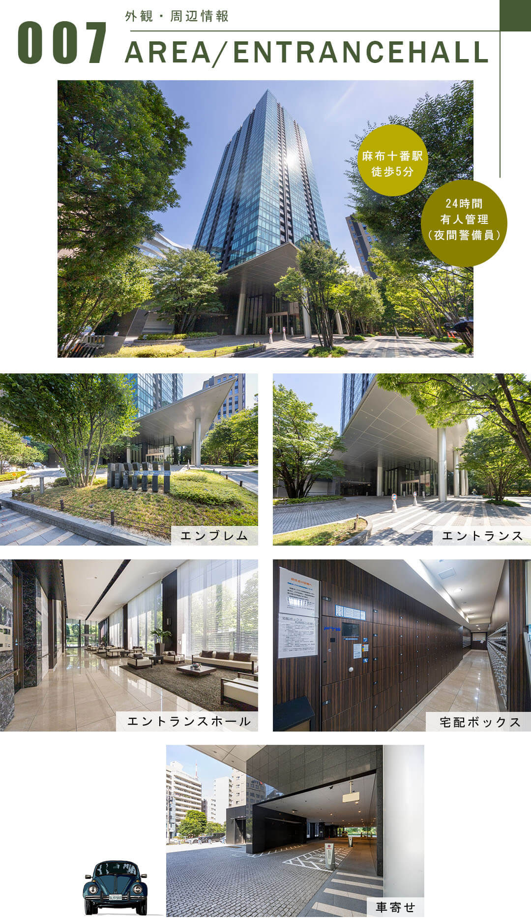 シティタワー麻布十番の外観・周辺情報