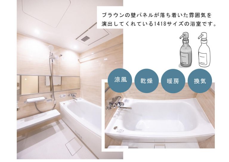 パレロワイヤル本駒込・曙橋の浴室