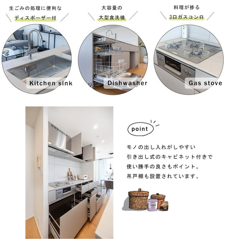 東京タイムズタワーのキッチン