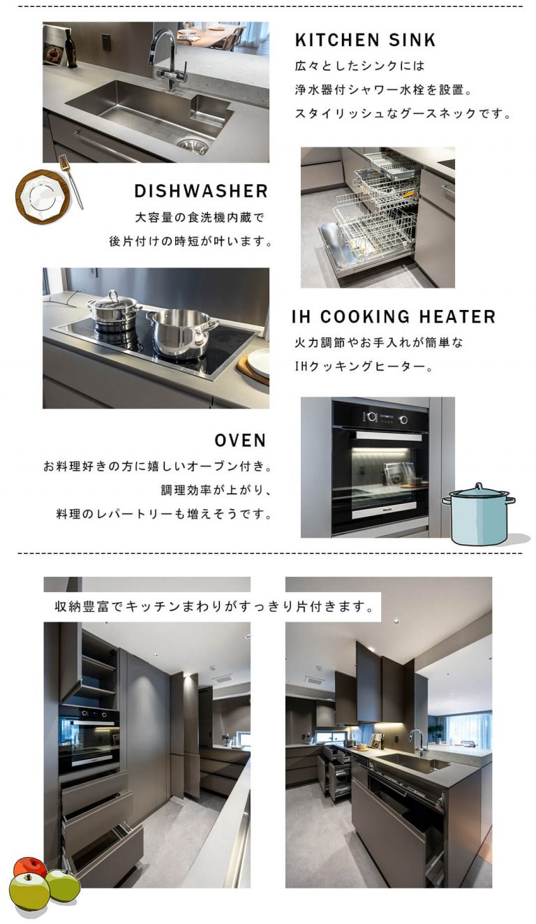 芝白金ヒルズのキッチン