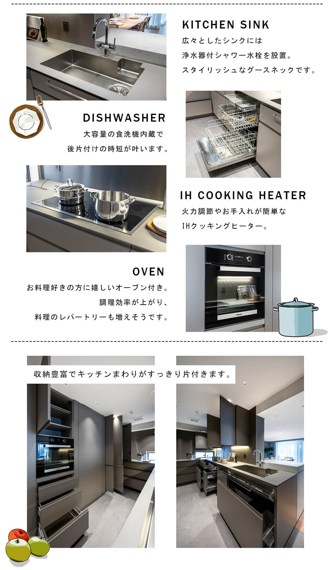 芝白金ヒルズのキッチン