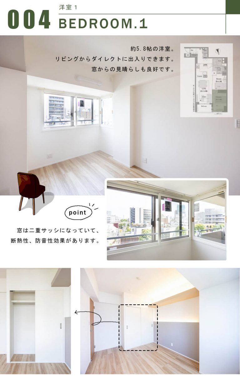 ファミールグラン神宮外苑前の洋室1