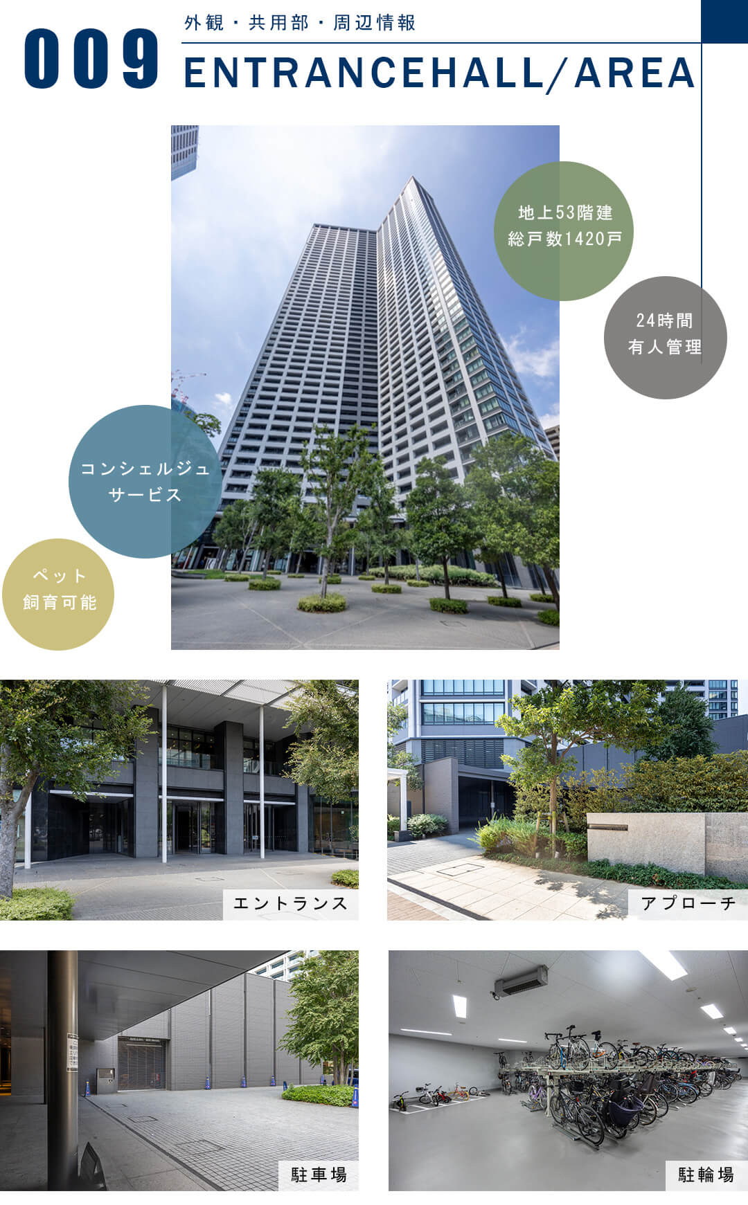 勝どきザ・タワーの外観と共用部
