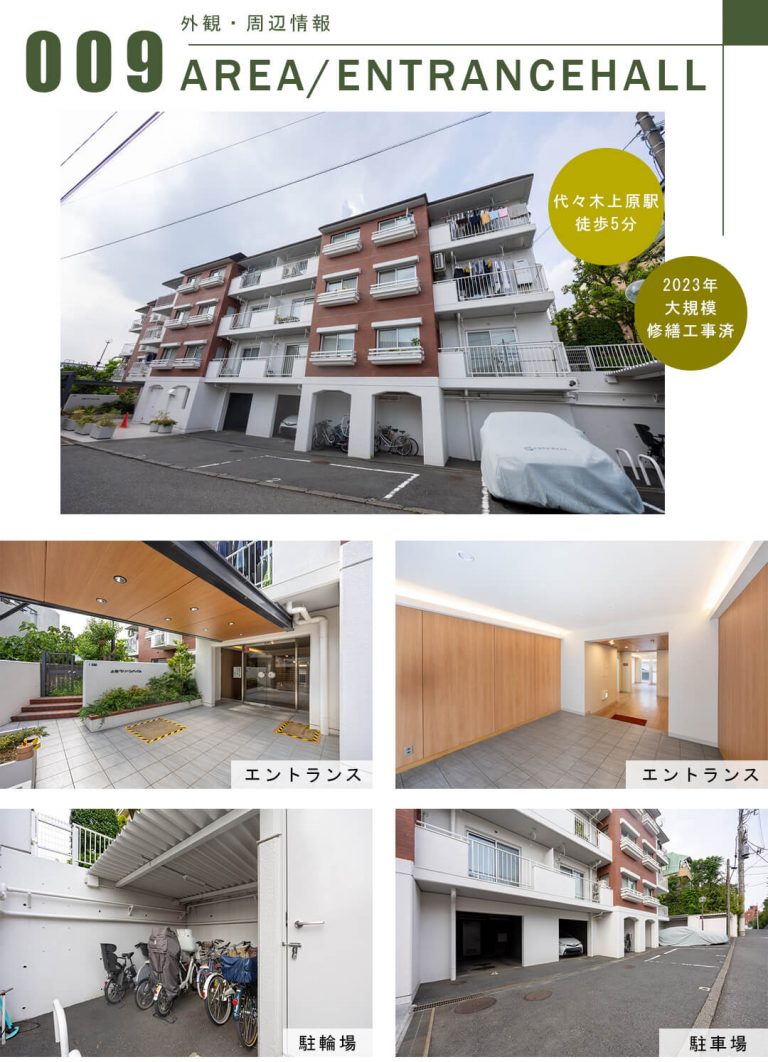 上原グリーンハイム1号棟の外観・周辺情報