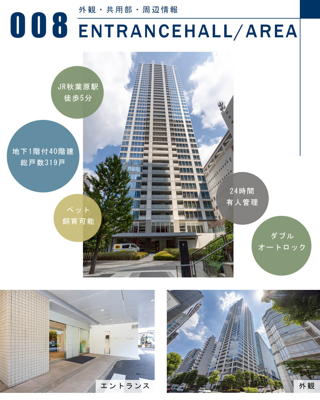 東京タイムズタワーの外観と共用部