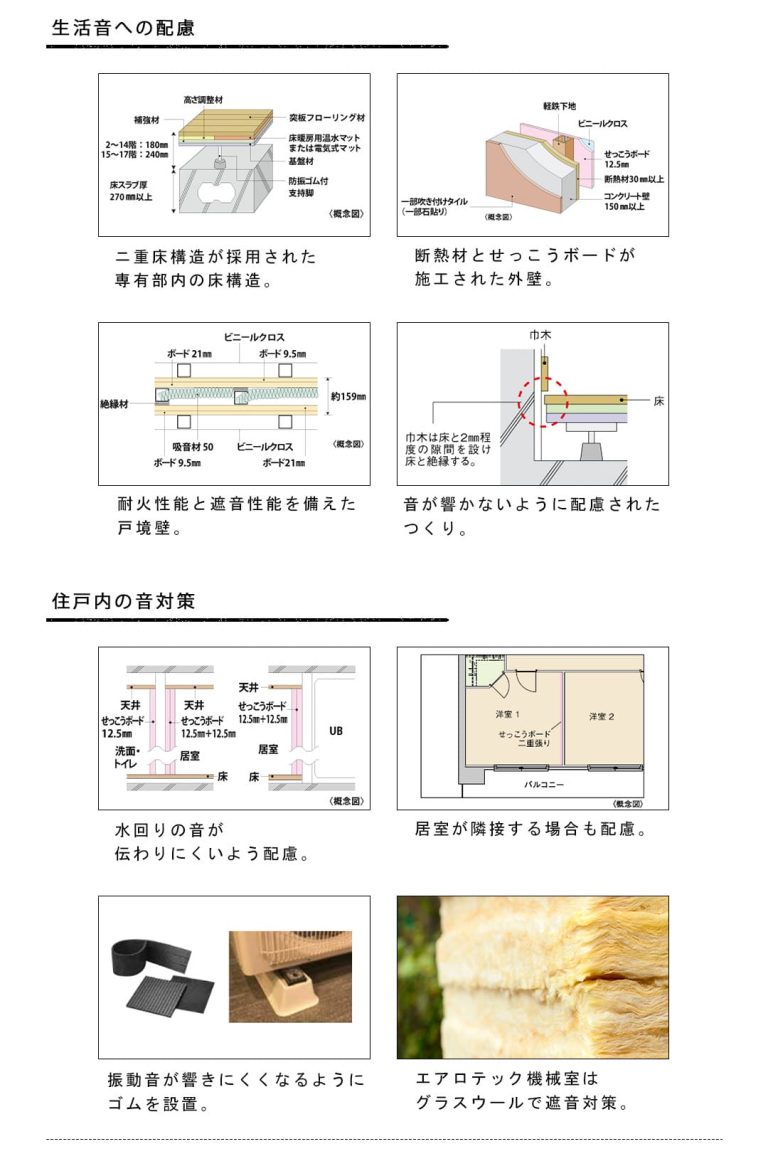 ザ・パークハウスグラン三番町26の魅力