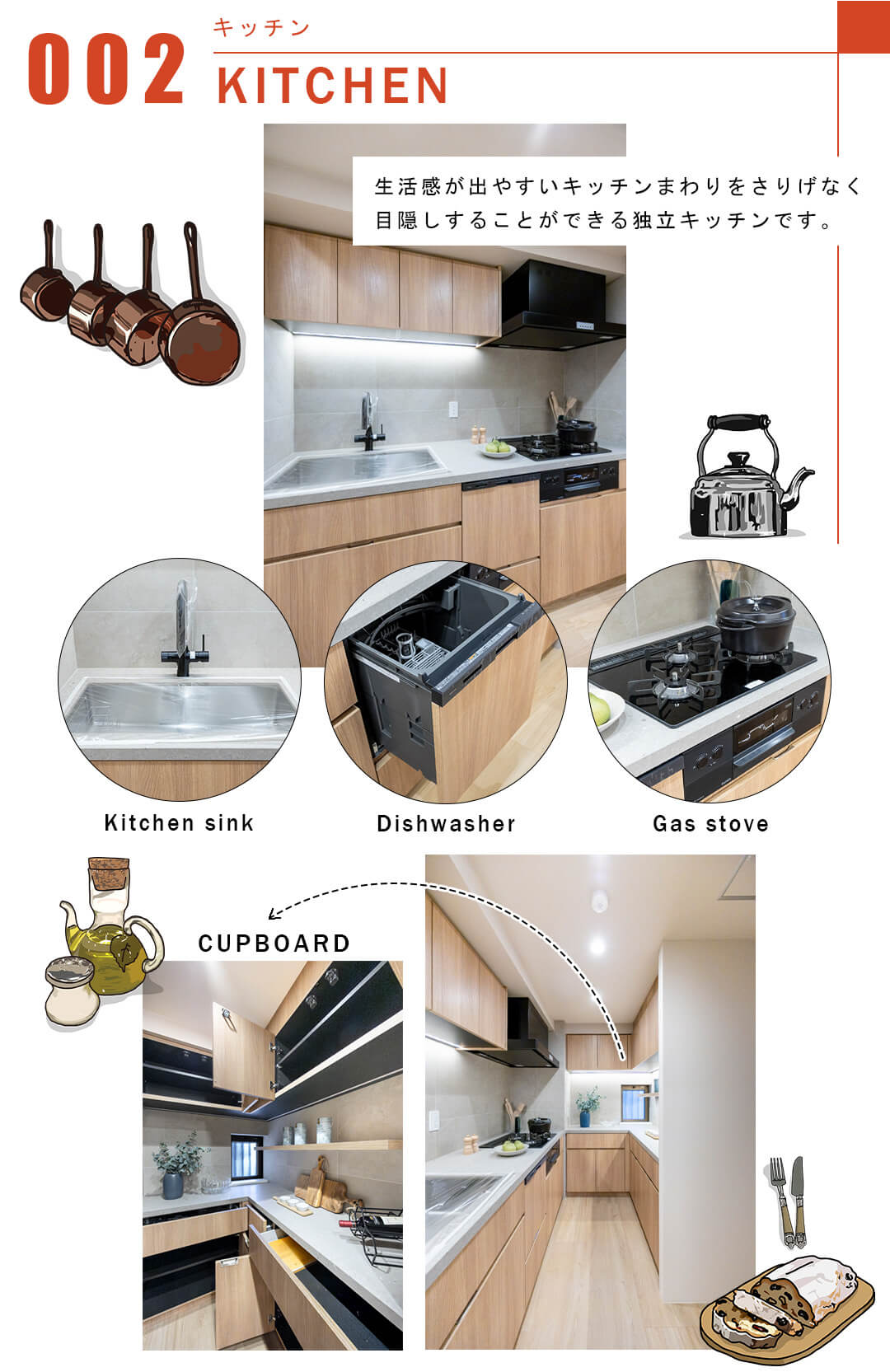 002キッチン,KITCHEN