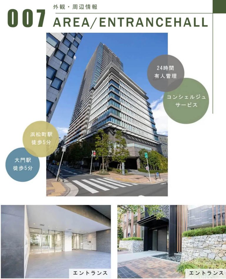 パークコート浜離宮ザタワーの外観・周辺情報