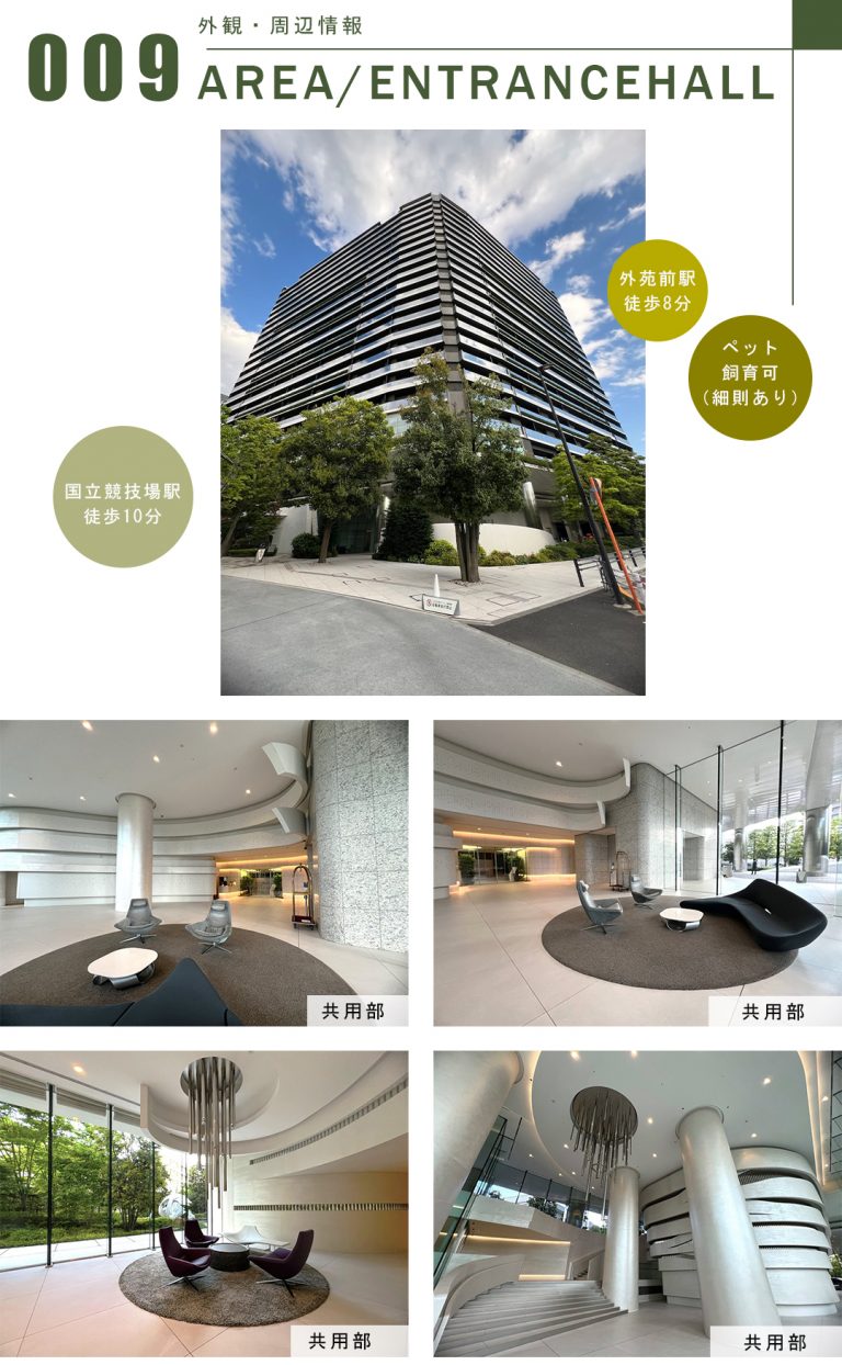 THE COURT 神宮外苑の外観・周辺情報
