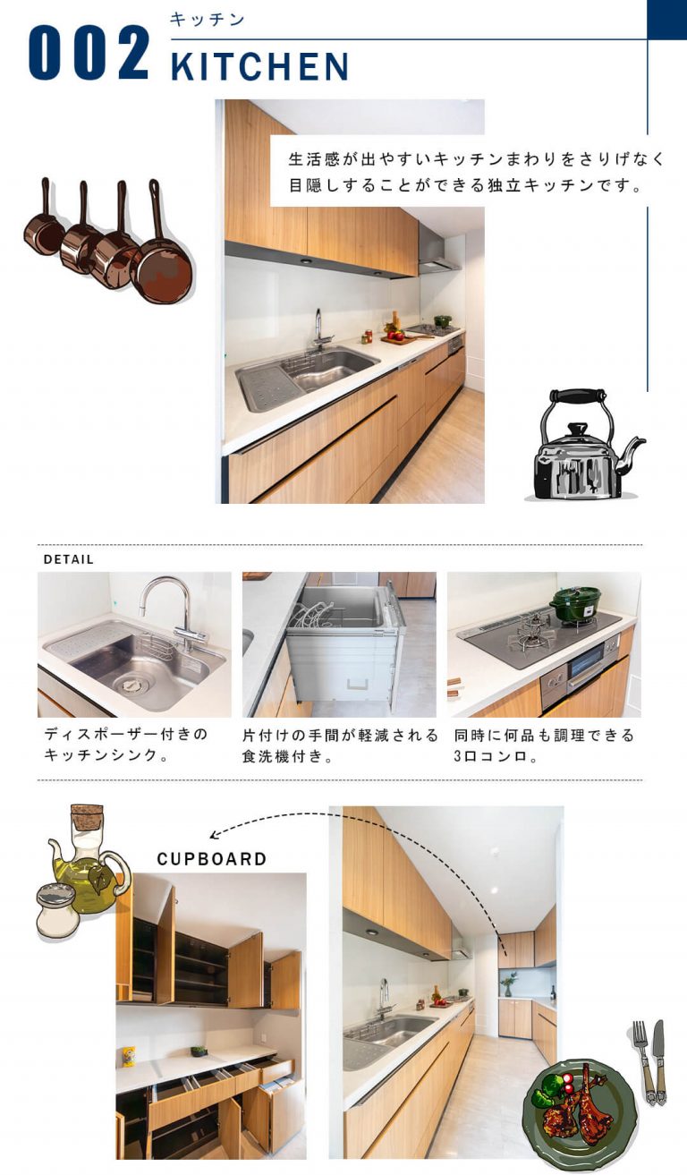 002キッチン,KITCHEN