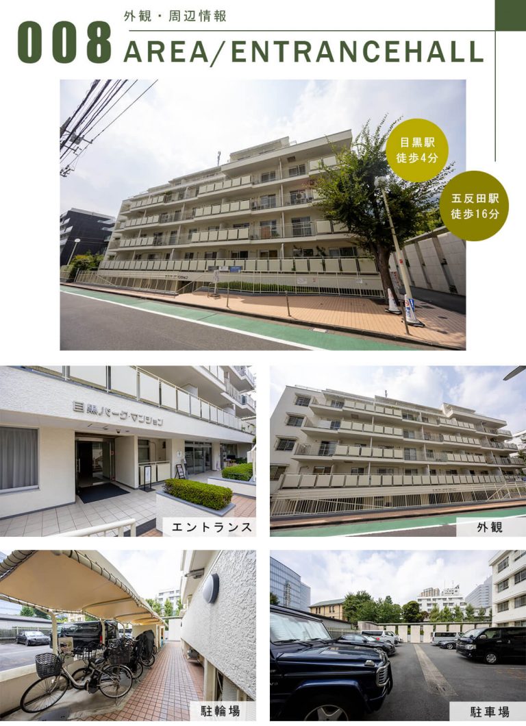目黒パーク・マンションの外観