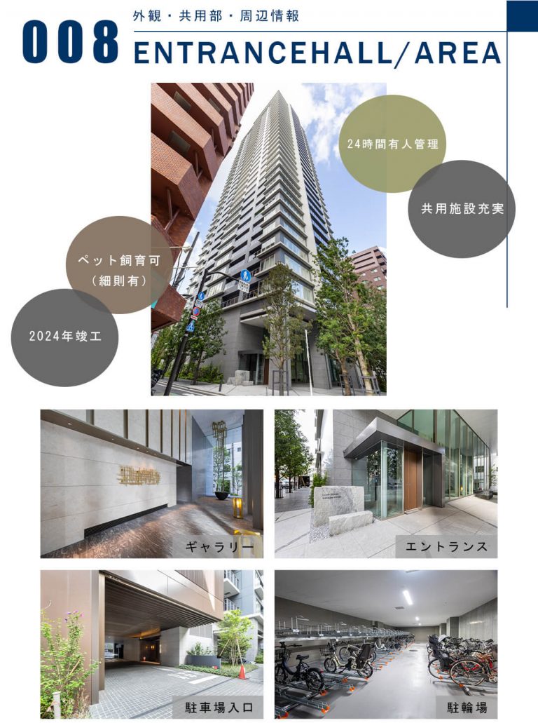 008外観,共用部,周辺情報,ENTRANCEHALL,AREA