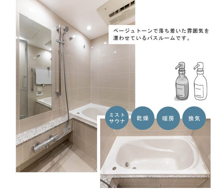 クラッシィタワー新宿御苑の浴室