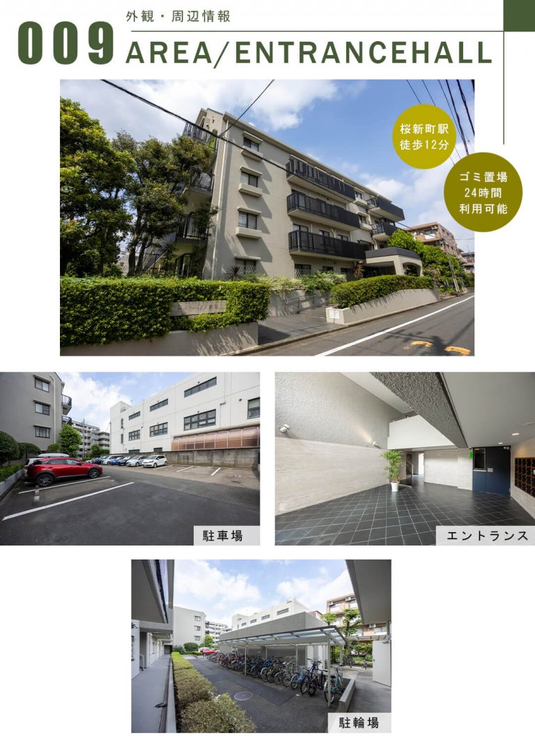 パーク・ハイム弦巻の外観・周辺情報