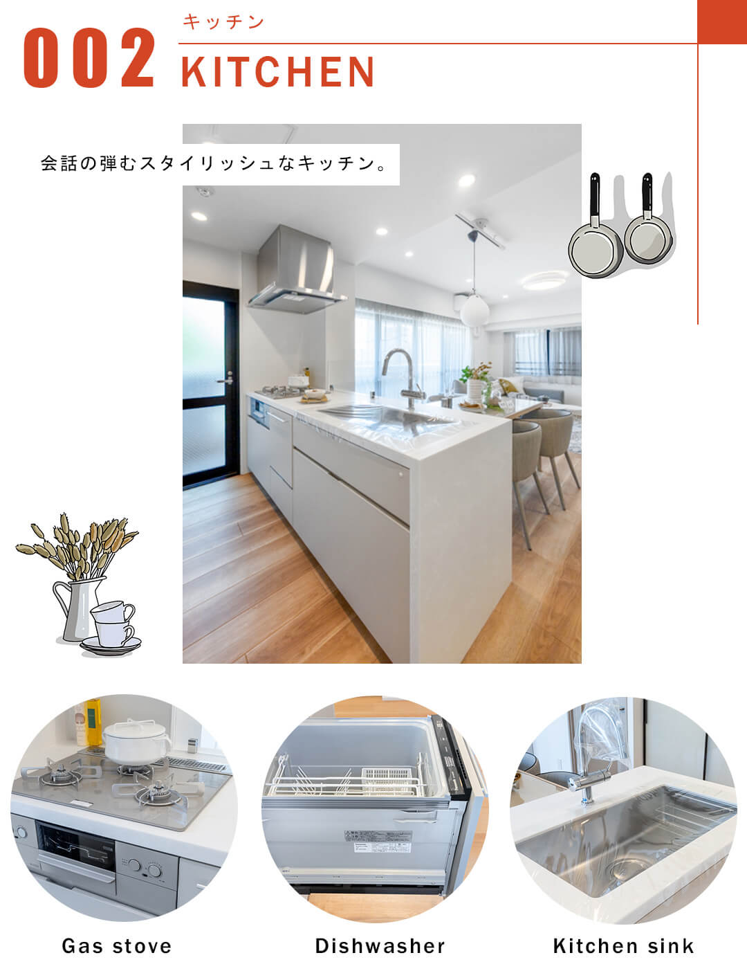 マイキャッスルリバーフロントタワー銀座東のキッチン
