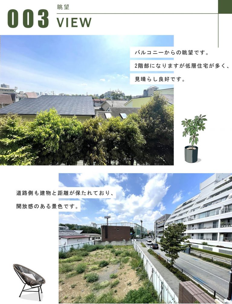 サンクタス有栖川の眺望