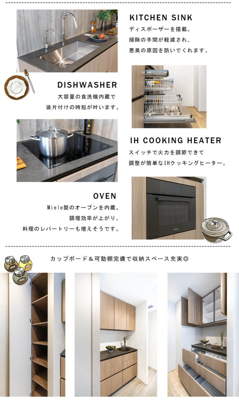 三田ガーデンヒルズパークマンションのキッチン