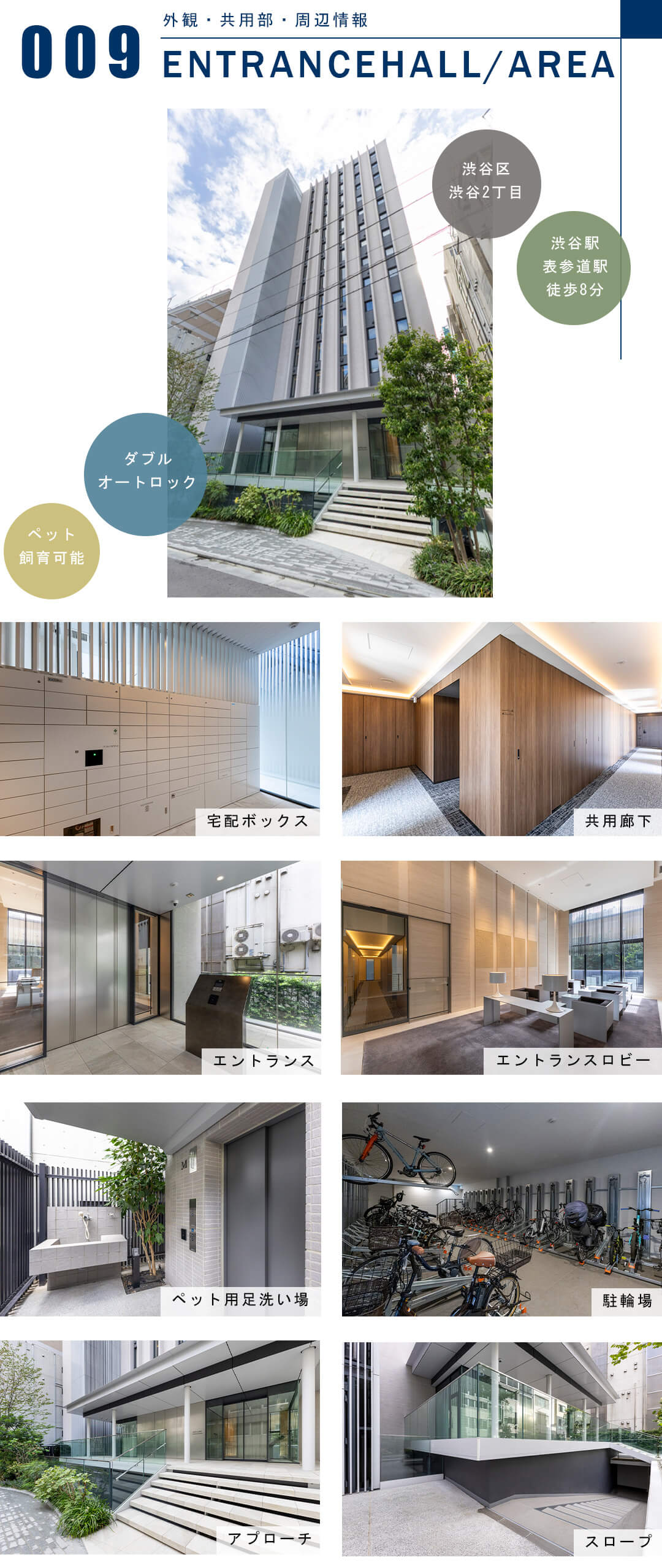 アトラス青山レジデンシャの外観と共用部