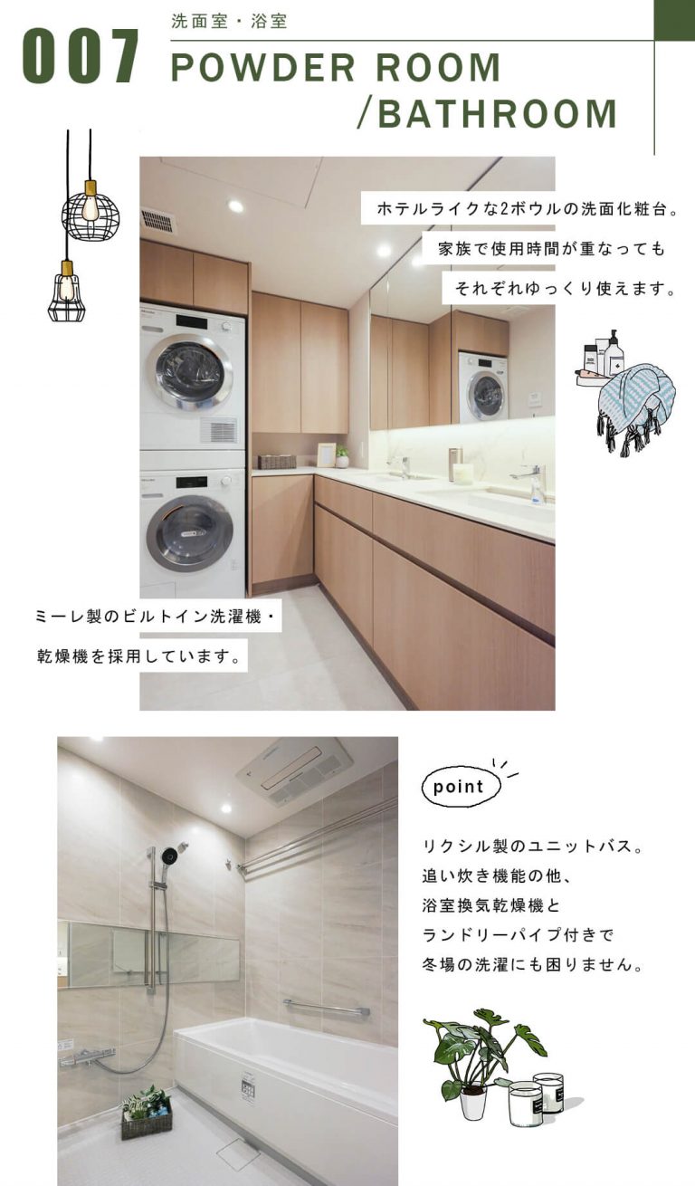 東京ツインパークスライトウイングの洗面室・浴室