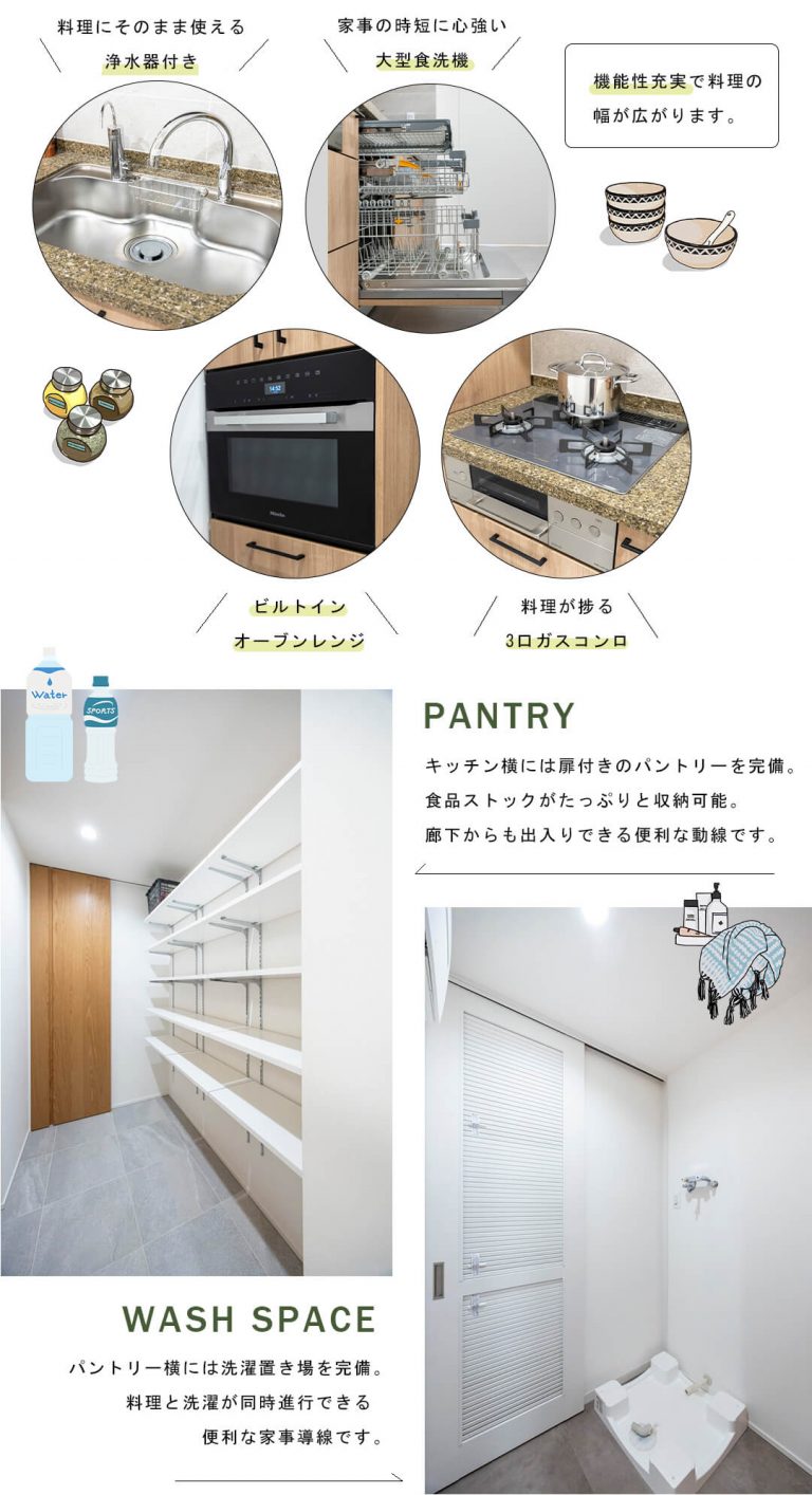 目黒ロイアルハイツのキッチン