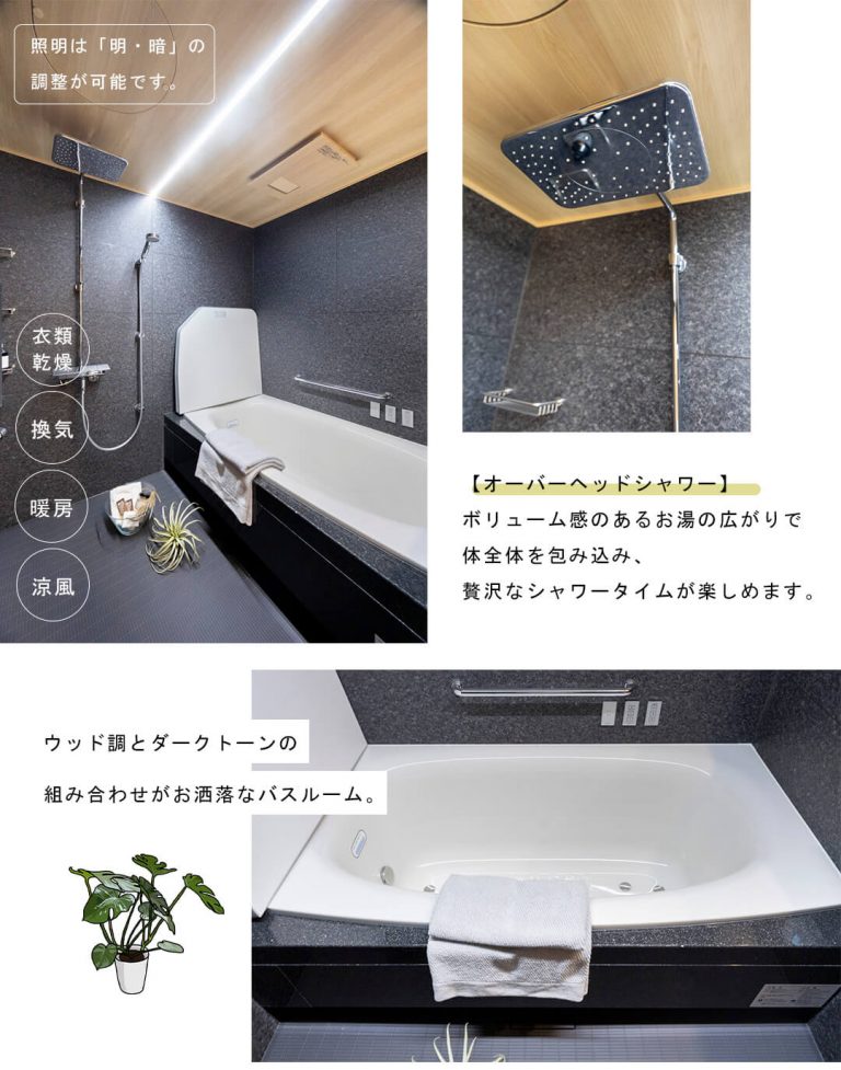 目黒ロイアルハイツの浴室