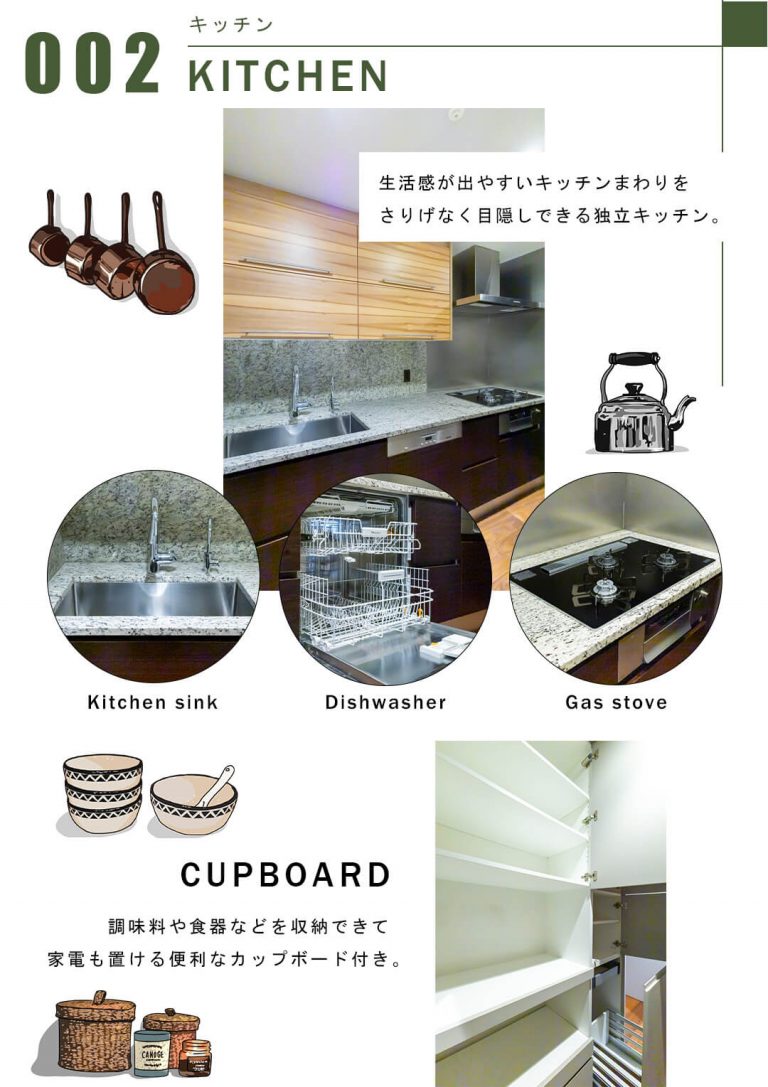002キッチン,KITCHEN
