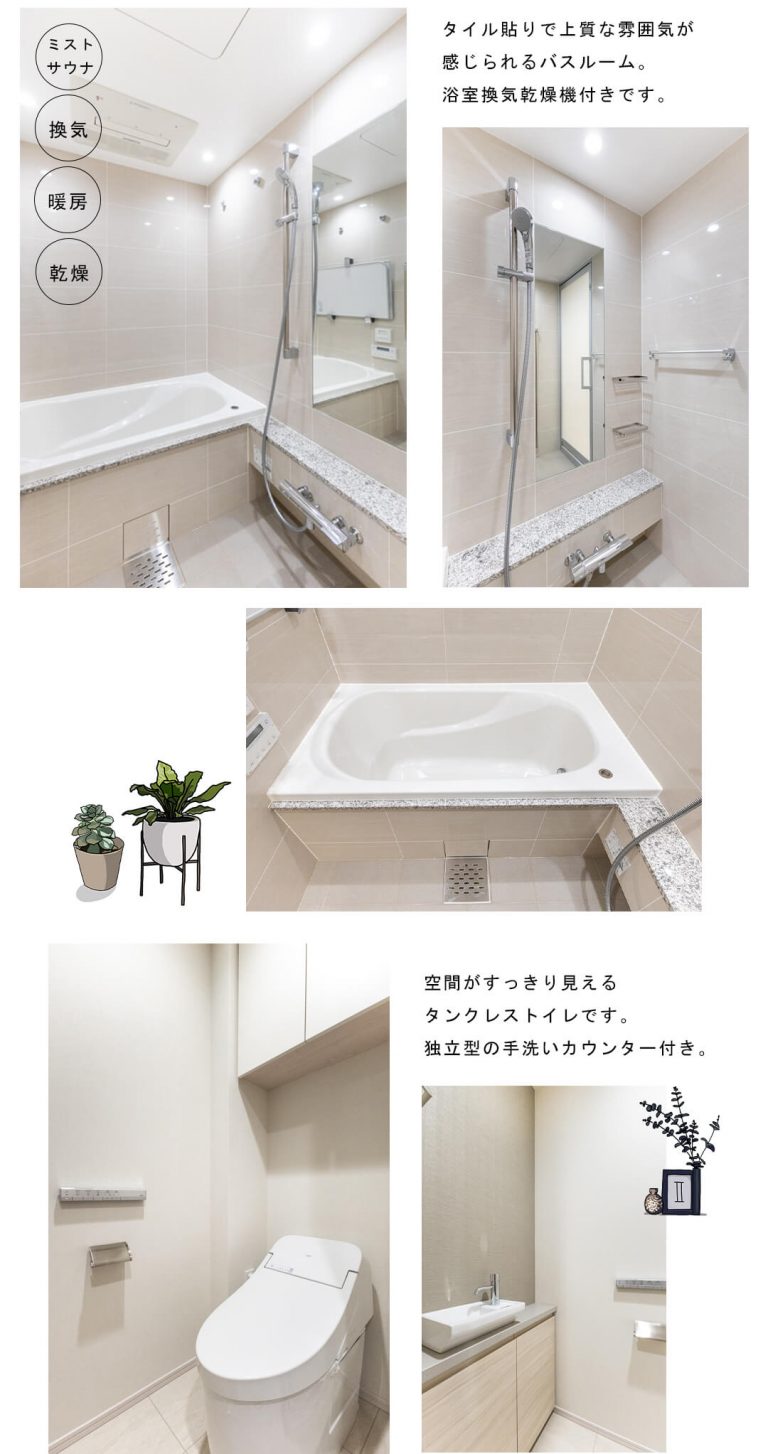 クラッシィタワー新宿御苑の浴室