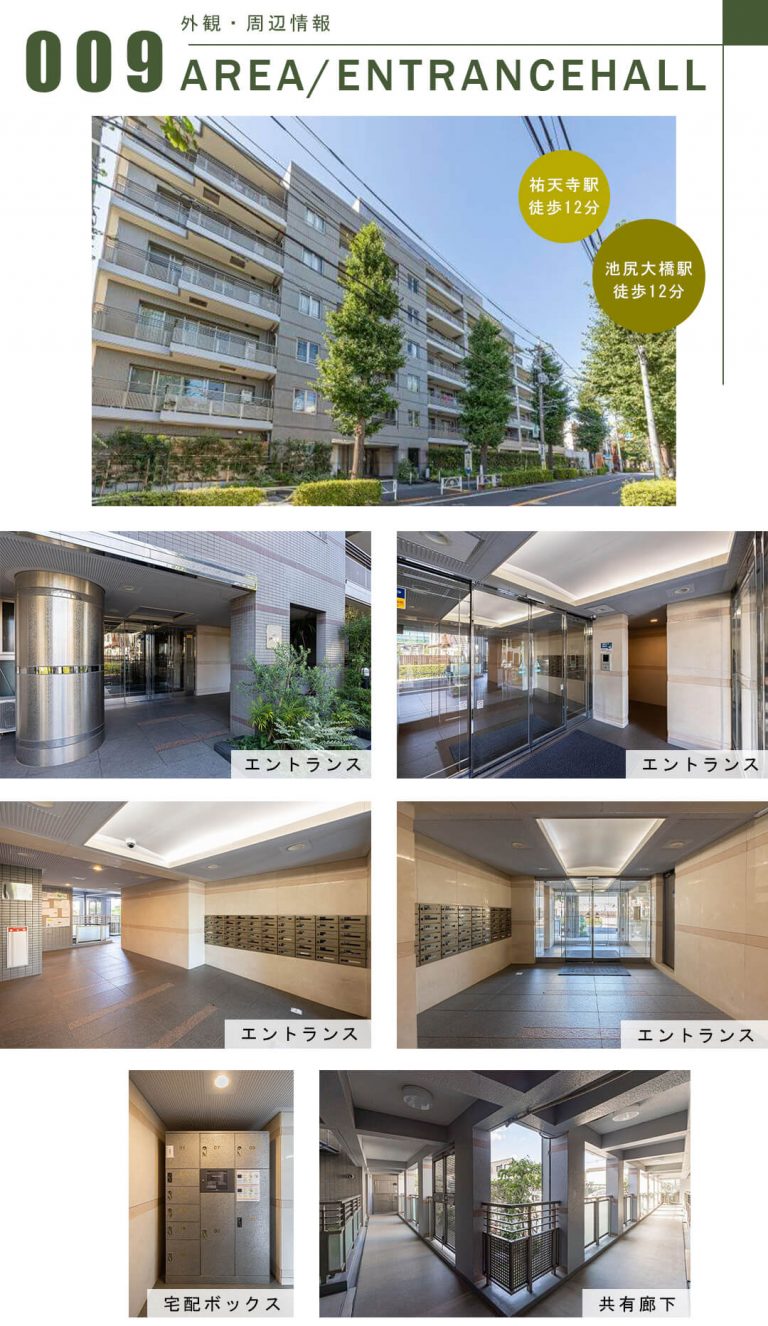 フジトピア目黒祐天寺の外観・周辺情報