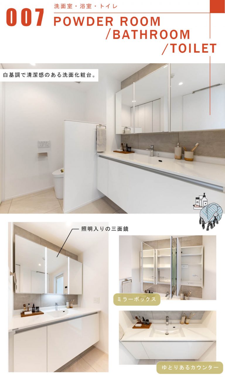 代々木公園パーク・マンションの洗面室