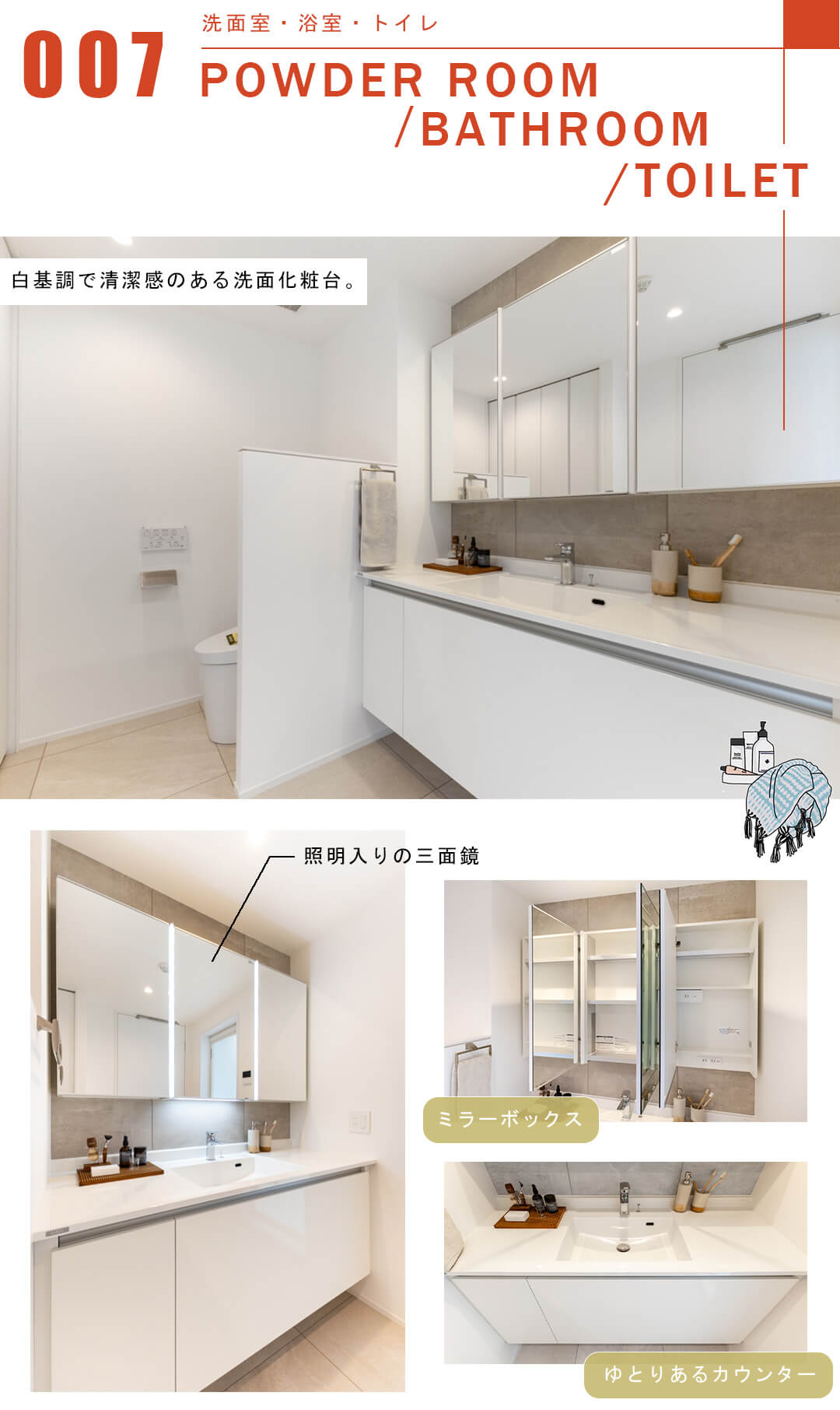 代々木公園パーク・マンションの洗面室