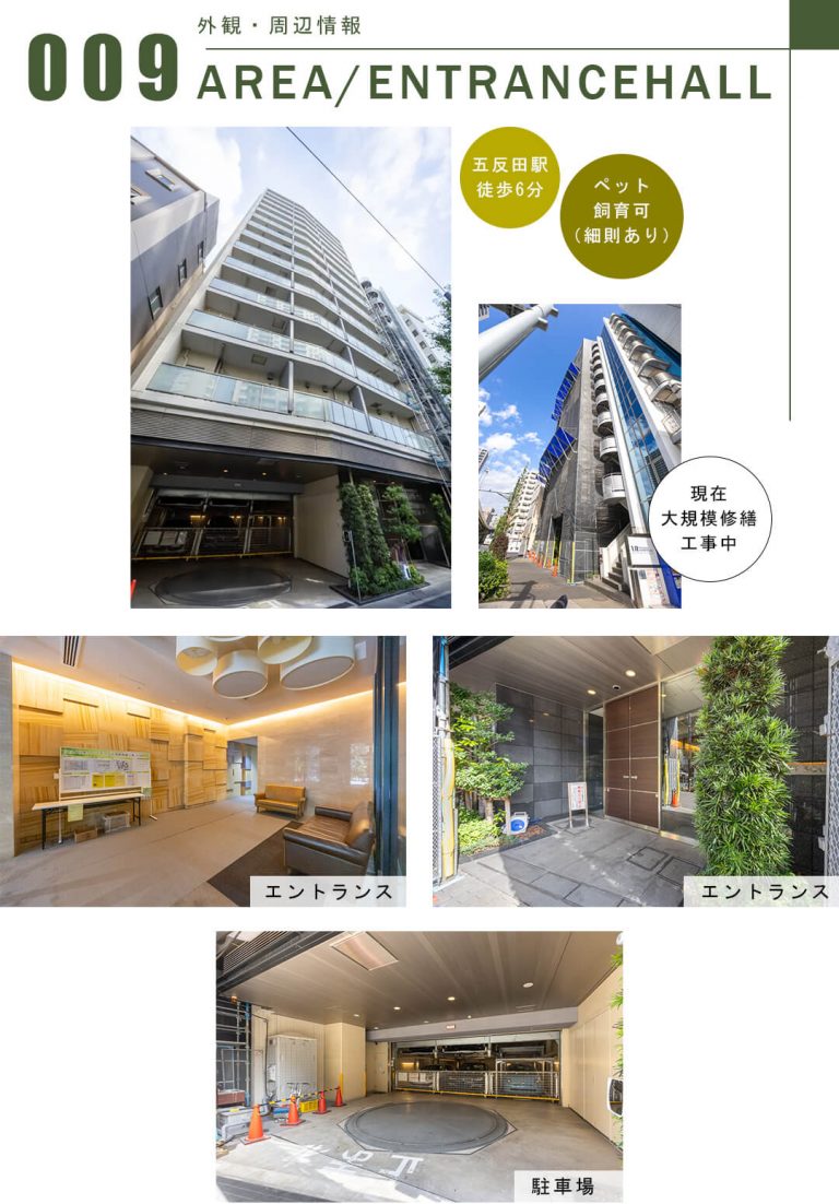 リビオ目黒リバーサウスの外観・周辺情報