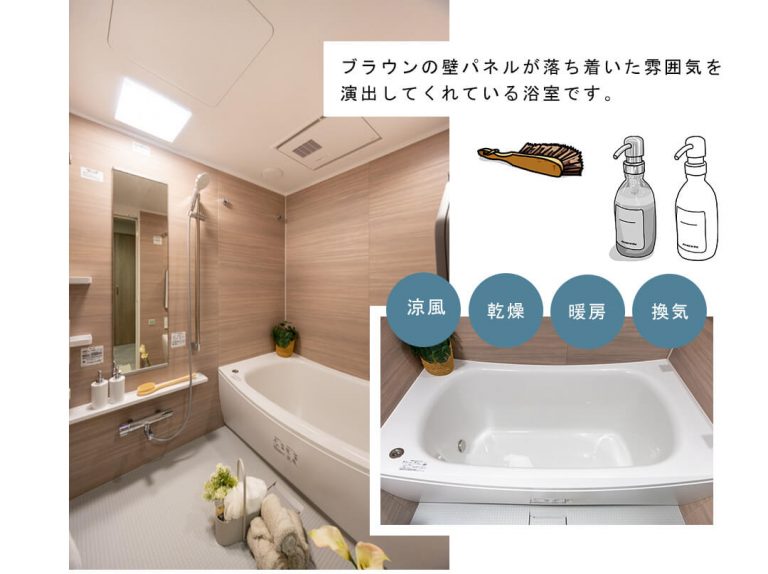 スカイライトタワーの浴室