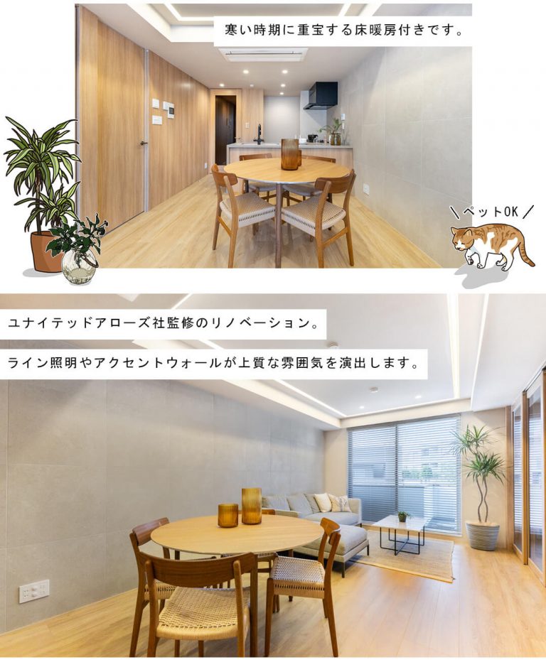 ディアナコート代々木のリビングダイニング