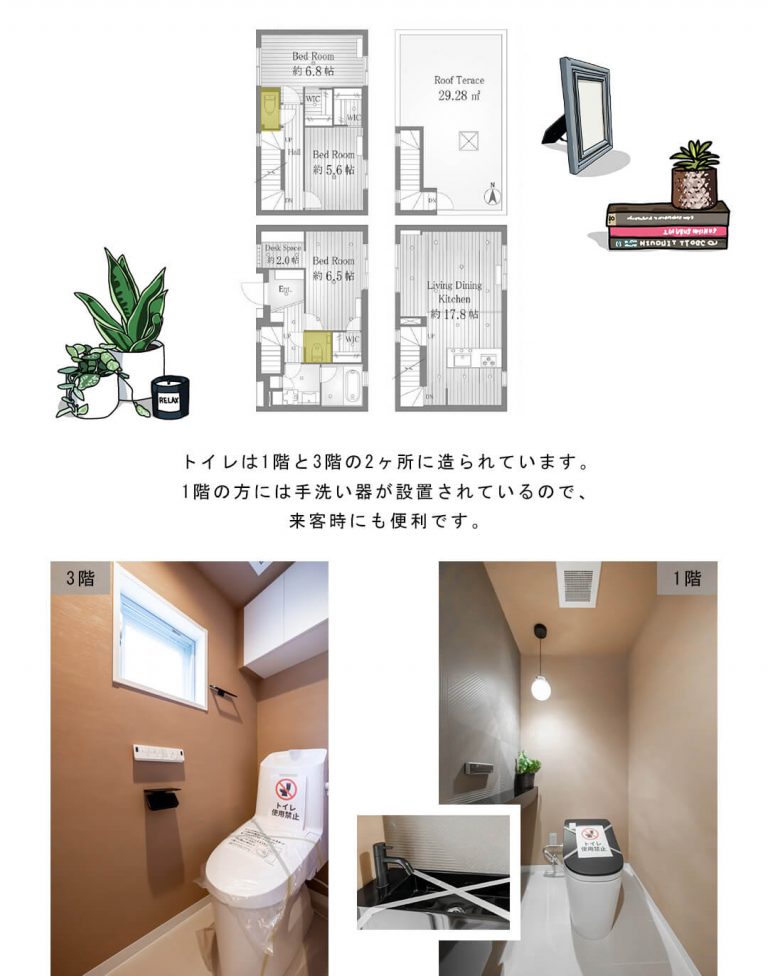 セボン高輪のトイレ