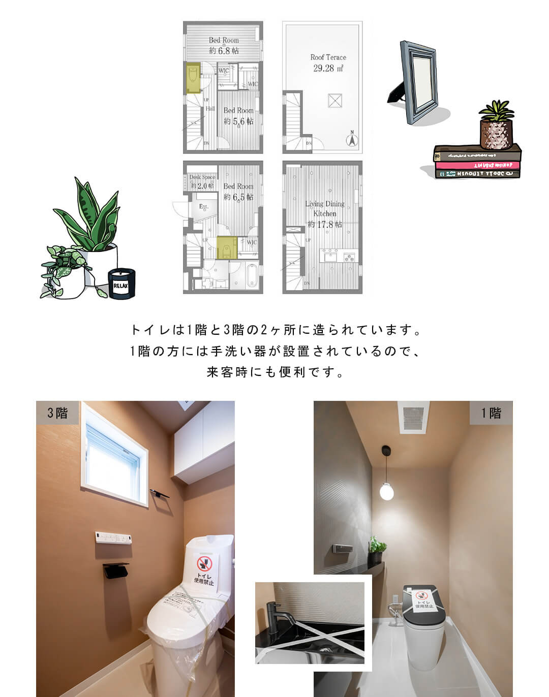 セボン高輪のトイレ