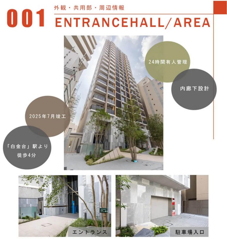 ジオグランデ白金台の外観・周辺情報