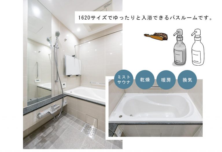 プラウドタワー渋谷の浴室