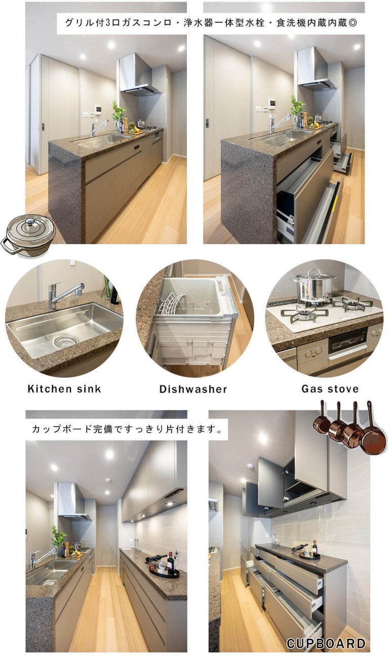 トーカンマンション南青山のキッチン