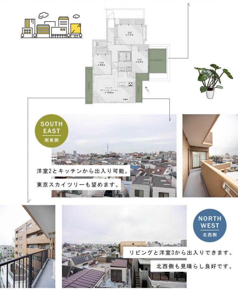 パロス本駒込のルーフバルコニー