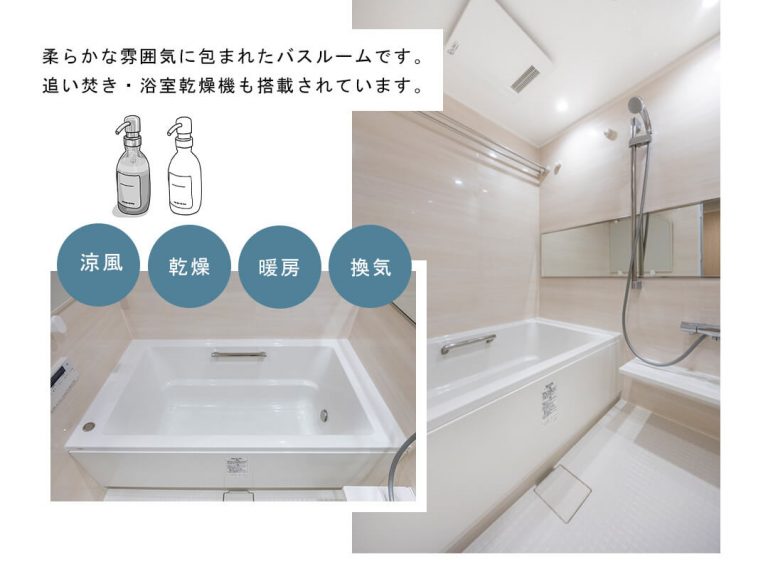 芝浦アイランドケープタワーの浴室