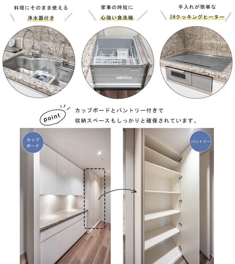 パークコート赤坂ザタワーのキッチン