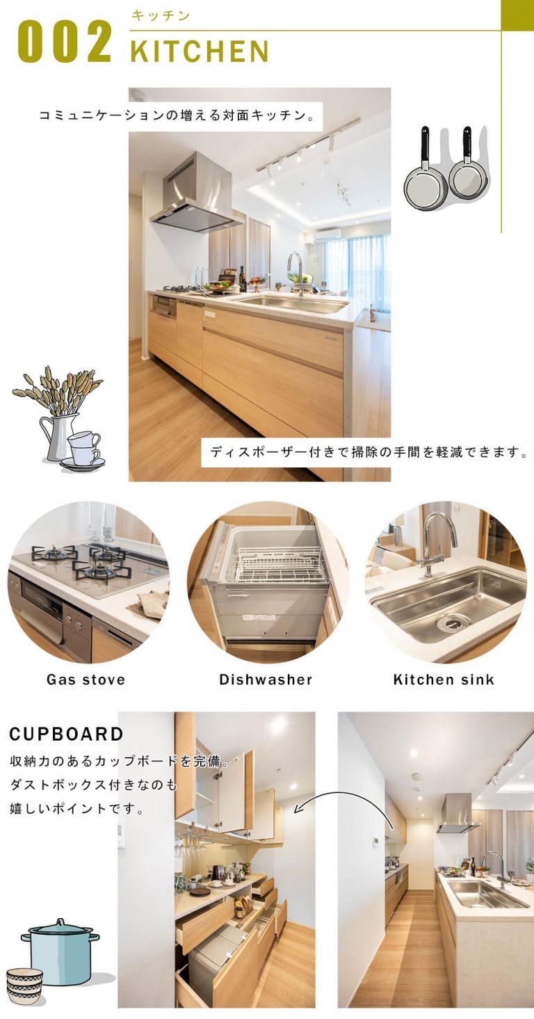 GLOBAL FRONT TOWERのキッチン