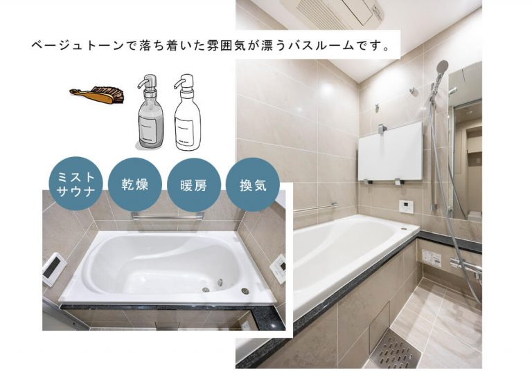 アトラス麻布十番の浴室