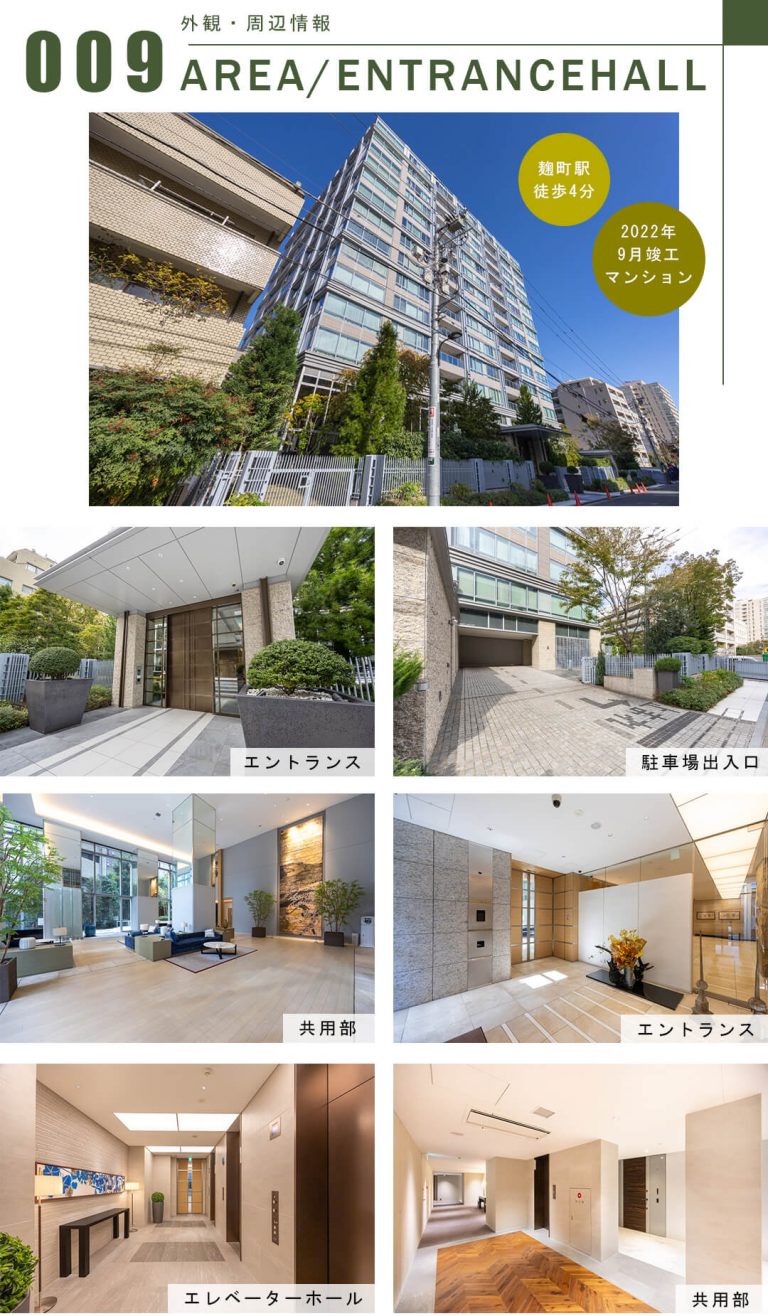 パークコート千代田四番町の外観・周辺情報