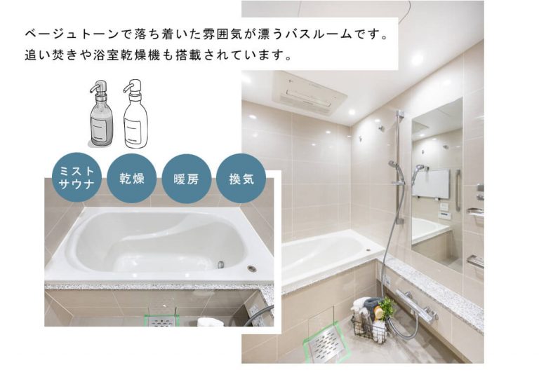 クラッシィタワー新宿御苑の浴室