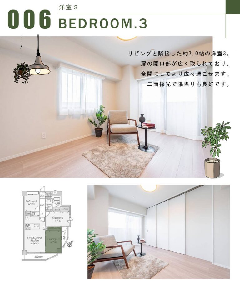 グランドパーク代々木の洋室3